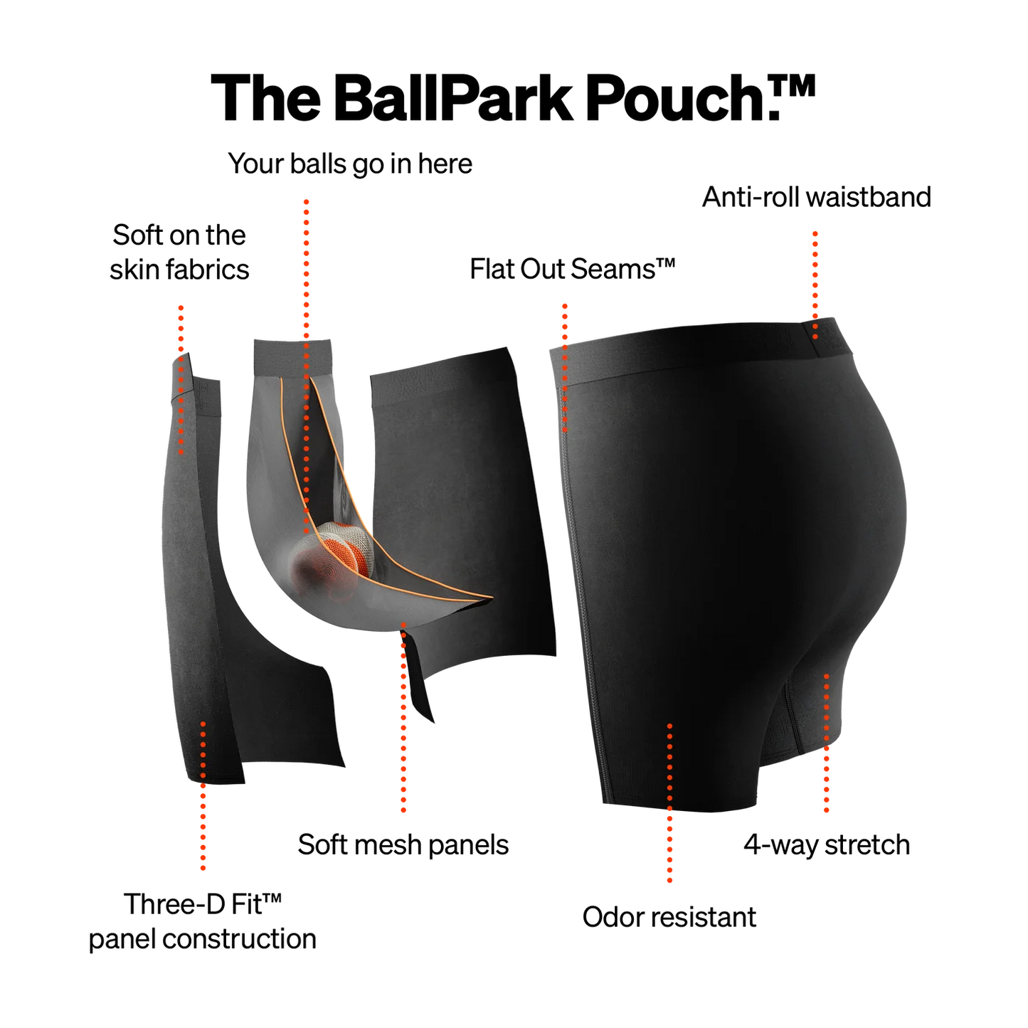SAXX | Ultra Boxer Brief | Multiple Colour Options