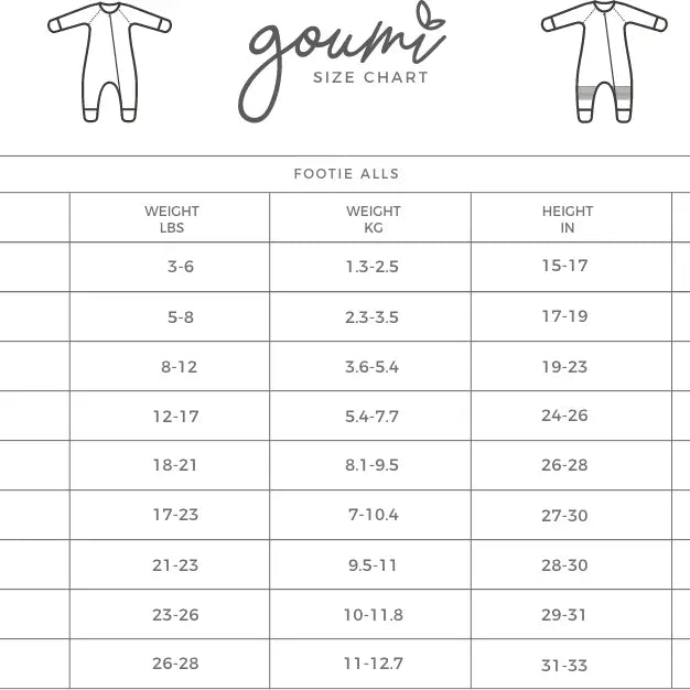 Picnic Organic Bamboo Onesie